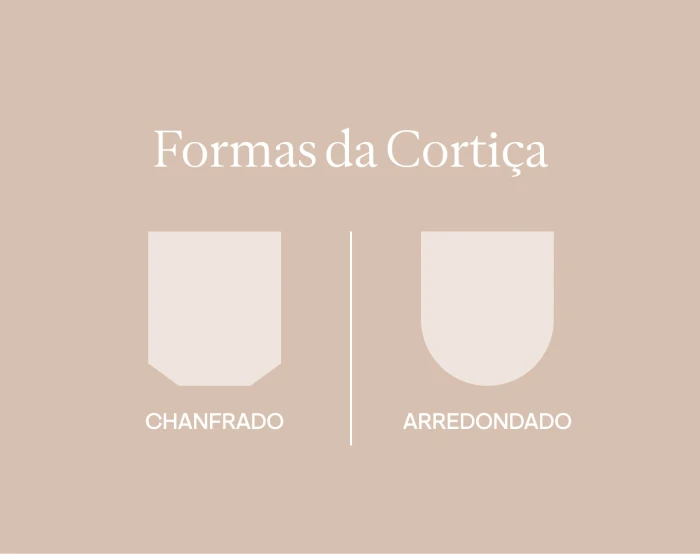 Customização da Rolha