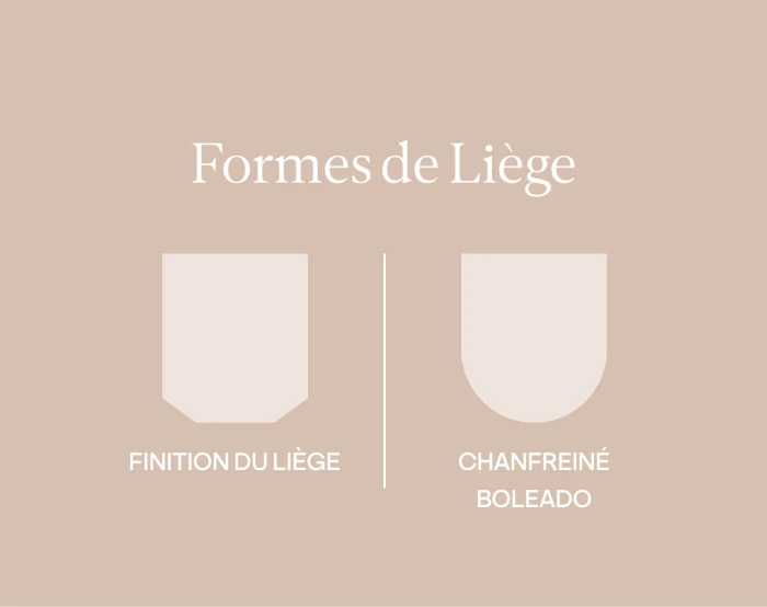 Personnalisation du Liège